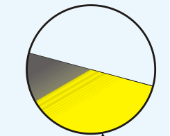 diffraction de bord