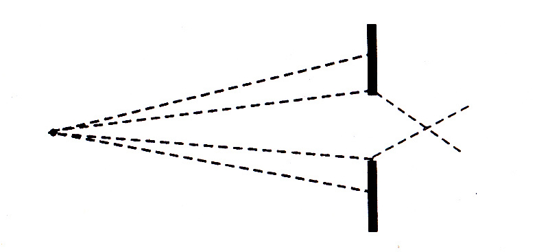 diffraction-trou